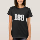 Search for 180 Dart player