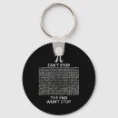 Search for autistic keychains Mental health awareness