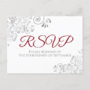 Recherche de choix invitations Choix de repas