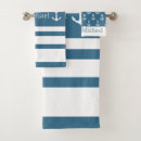 Search for anchor bath towels Cottage vacation rental