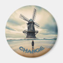 Recherche de avenir magnets Motivation