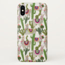 Search for otomi iphone cases Llama