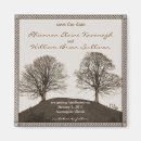 Recherche de wicca magnete Paganisme