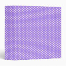 Search for dotty binders Spotty