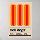 Recherche de aesthetic posters Minimalist
