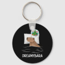 Search for father c keychains Xmas