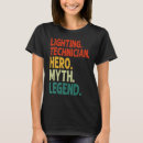Recherche de éclairage tshirts Vintage