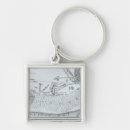 Search for american war keychains Usa