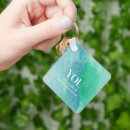 Search for you can do it keychains Quotes