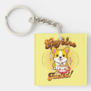 Search for fuel keychains Coffee