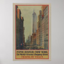 Search for retro apple posters Travel