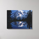 Search for landforms art Lake