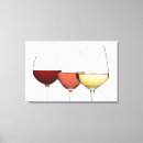Search for wine glass canvas prints Drink
