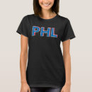 Recherche de abréviation tshirts Phl