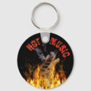 Search for burning keychains Music