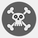 Search for head bone stickers Death