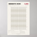Search for memento mori posters Mortality