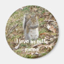 Search for nutty Rodent