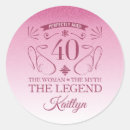 Search for happy 40th birthday stickers Pink