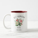 Recherche de meilleure marraine tasses Pour elle