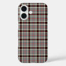 Search for red dress iphone cases Scottish