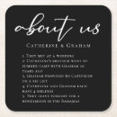 Search for about us Trendy