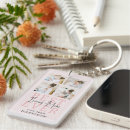 Search for pink rectangular keychains Create your own