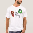 Recherche de réduisent Vert