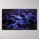 Recherche de internet posters Technologie