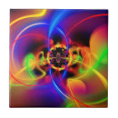 Recherche de neon carreaux Coloré