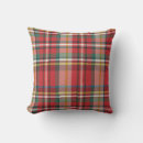 Recherche de red coussins Xmas
