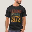 Search for legends are born in august tshirts Perfect