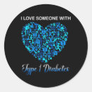 Search for blood type stickers Omni pod insulin pump