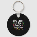 Search for bargain keychains Xmas shopping deals
