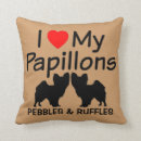 Search for papillon dog gifts Silhouette