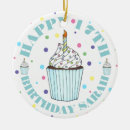 Search for polka dot ornaments Happy