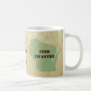 Recherche de opération tasses Military