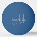 Recherche de nom balles ping pong Simple