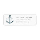 Search for anchor return address labels Navy