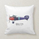 Search for ww1 Aviation