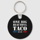 Search for big beautiful keychains Leader