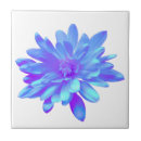 Recherche de fleur violette carreaux Boho