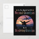 Search for paragliding cards invites Skydiving