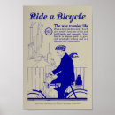 Search for life cycle art Vintage