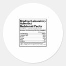 Recherche de medical stickers Profession