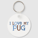 Search for pug love keychains Puggle