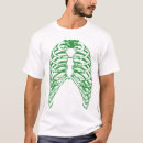 Recherche de omoplate Anatomie