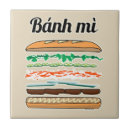 Recherche de baguette carreaux Pain