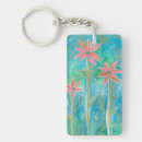Search for iii keychains Florals