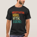 Recherche de négociation Négociateur